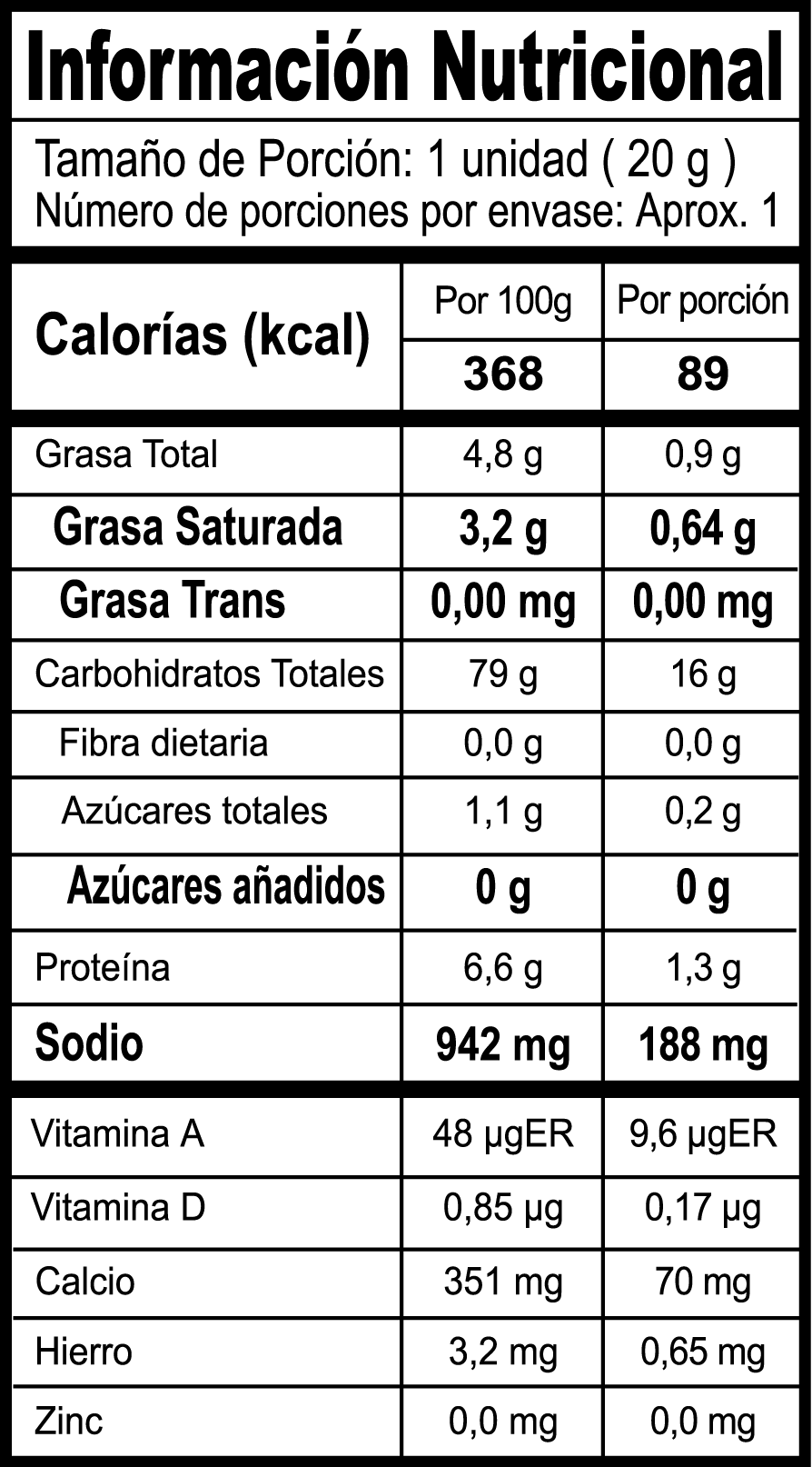 CASERO-BESITOS-20g CASERO-BESITOS-20g