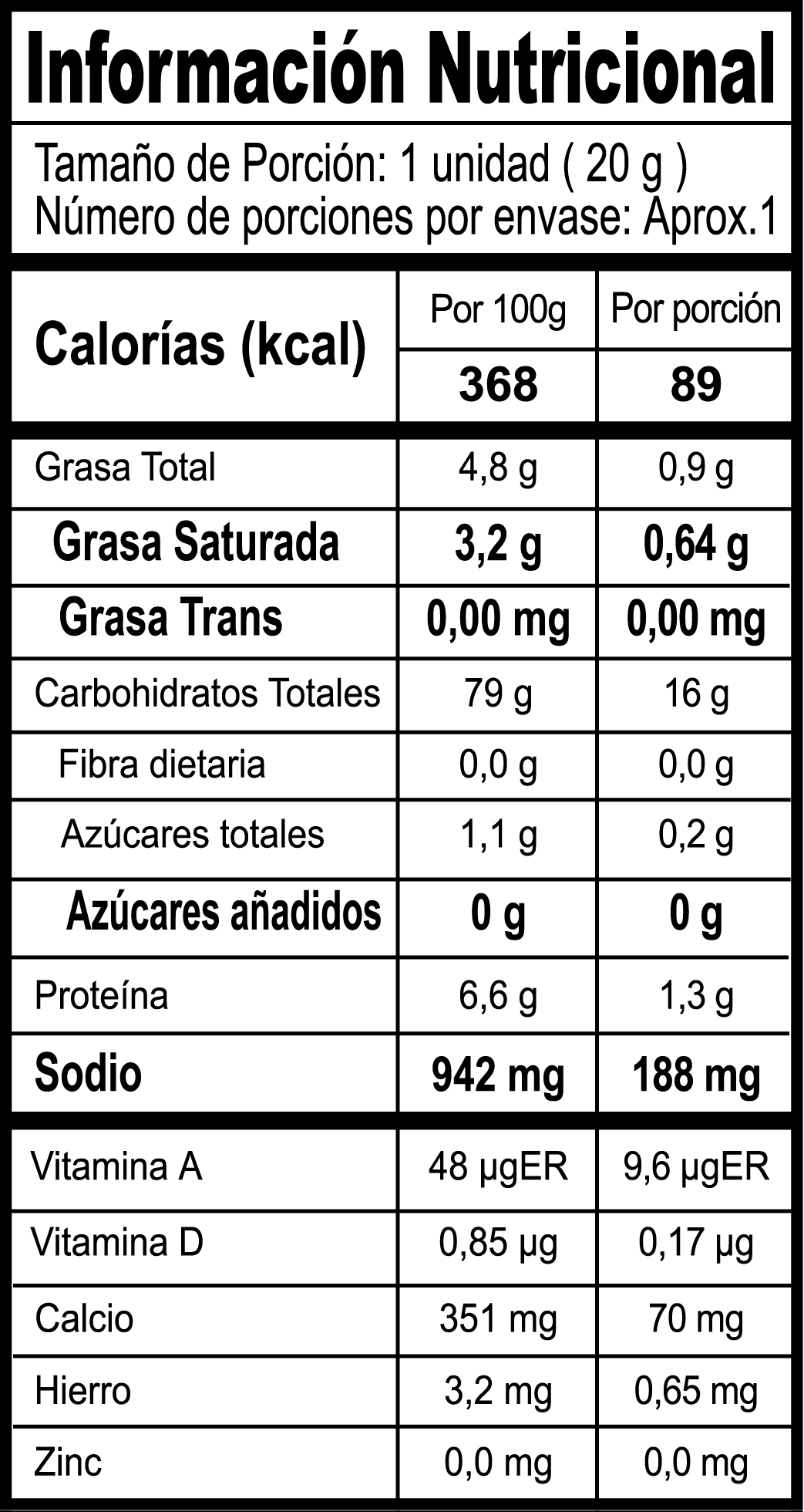 CASERO-ROSQUITAS-20g CASERO-ROSQUITAS-20g