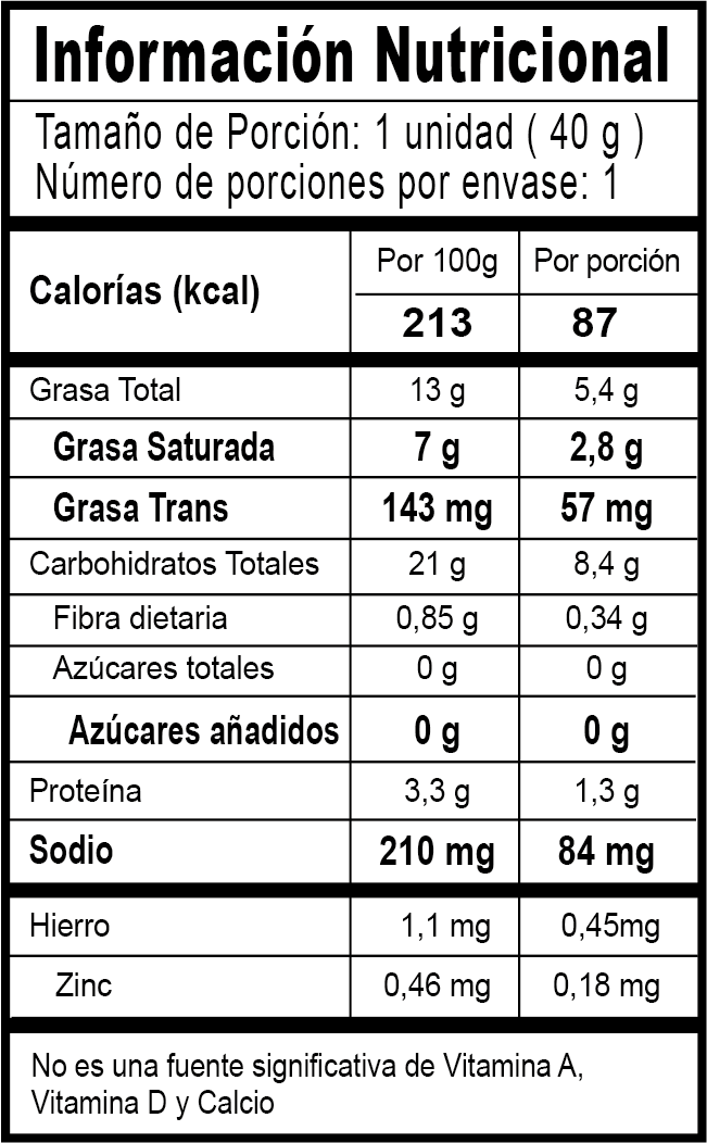 Trocipollo combo 40g TR-BP-50g