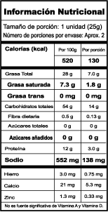 TR-BP-50g